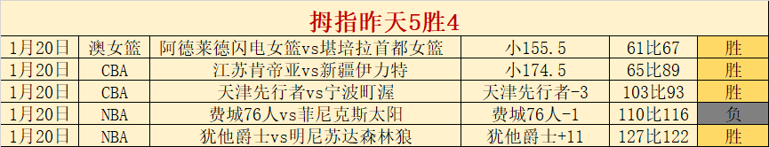 尼科,威廉姆斯盛,赞西班牙队,新葡京,新葡京app,新葡京娱乐,新普京赌场