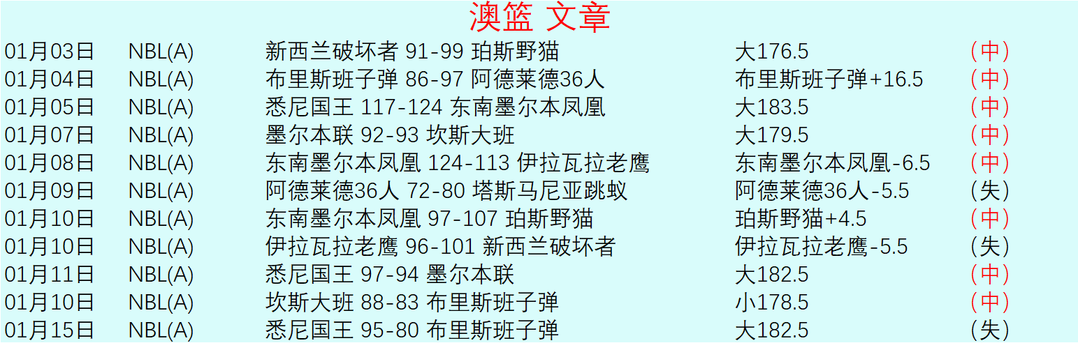 自制钓鱼神,轻松锁鱼,钓获多多无,新葡京,新葡京app,新葡京娱乐,新普京赌场