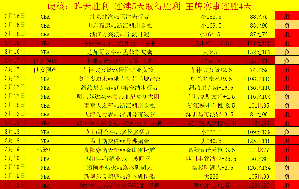 活塞客场挑,战魔术,专家解析大,新葡京,新葡京app,新葡京娱乐,新普京赌场