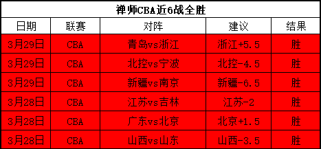 大乐透期号,专家推荐,质合分析前,新葡京,新葡京app,新葡京娱乐,新普京赌场