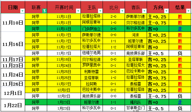 大乐透期号,专家推荐,质合分析前,新葡京,新葡京app,新葡京娱乐,新普京赌场