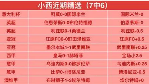 2020-2021英超联赛第36轮精彩瞬间回顾