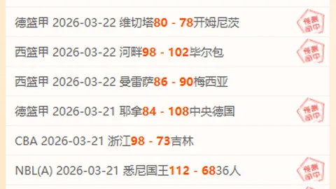 乌克超：劲旅对决降级区队5胜4，专家质合分析前区十码