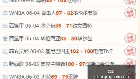 勇士队：为1718冠军愿换16分历史最佳深度分析球员价值与历史地位