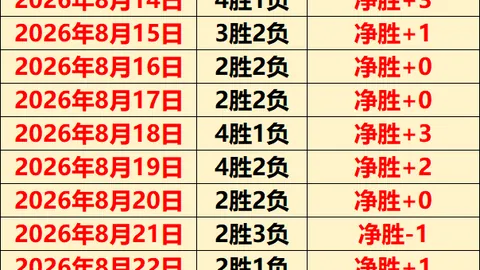 2026中秋国庆大放，新葡京app，价成都景区商圈客运市场秩序整治攻略曝光